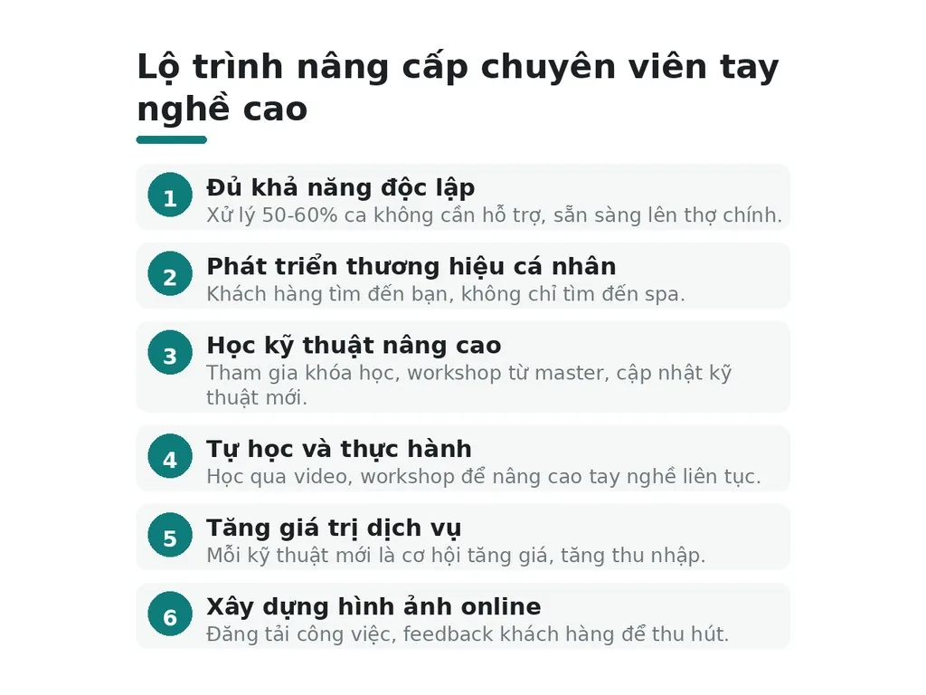 Giai đoạn 2 nâng cấp thành chuyên viên tay nghề cao (6 tháng-2 năm) ra sao?