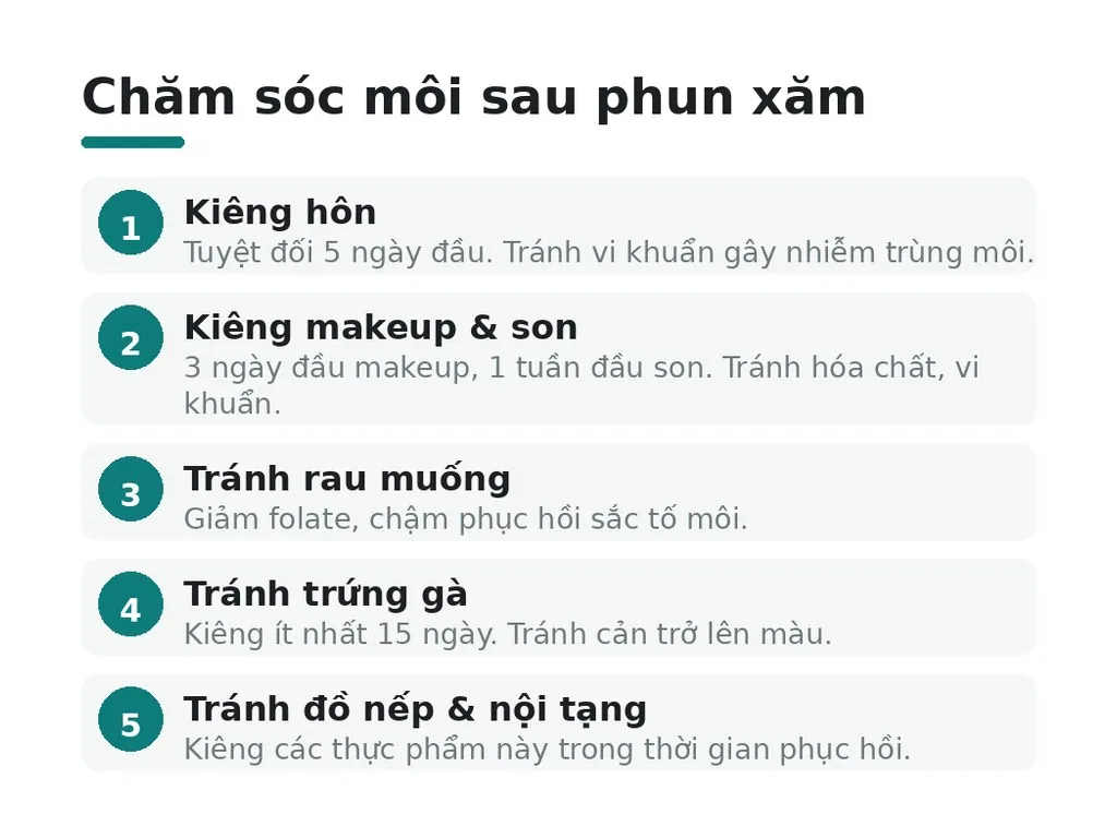 Những hiểu lầm phổ biến cần tránh