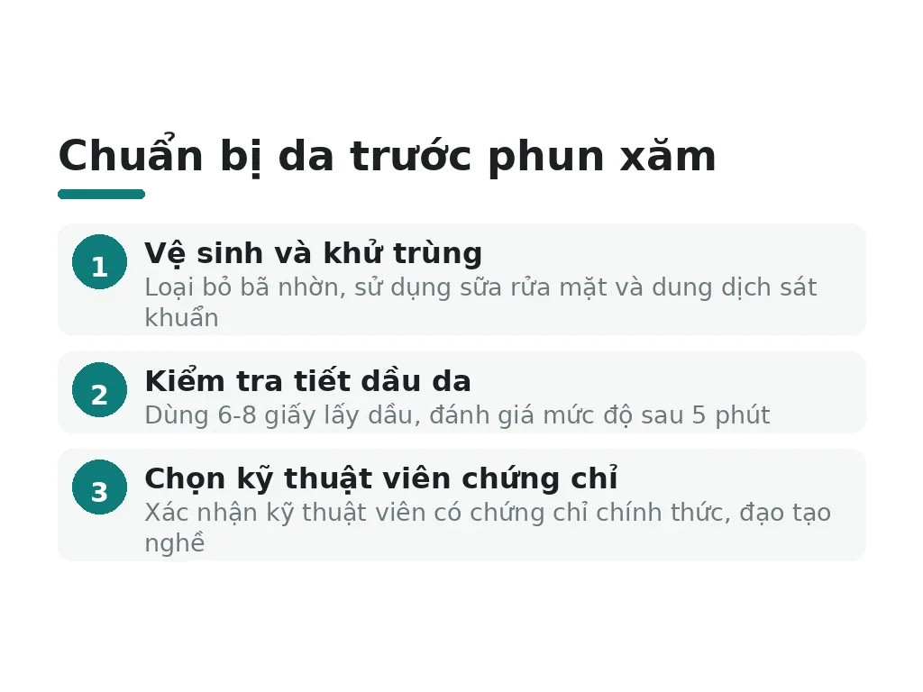 Chuẩn bị da trước phun xăm chuẩn