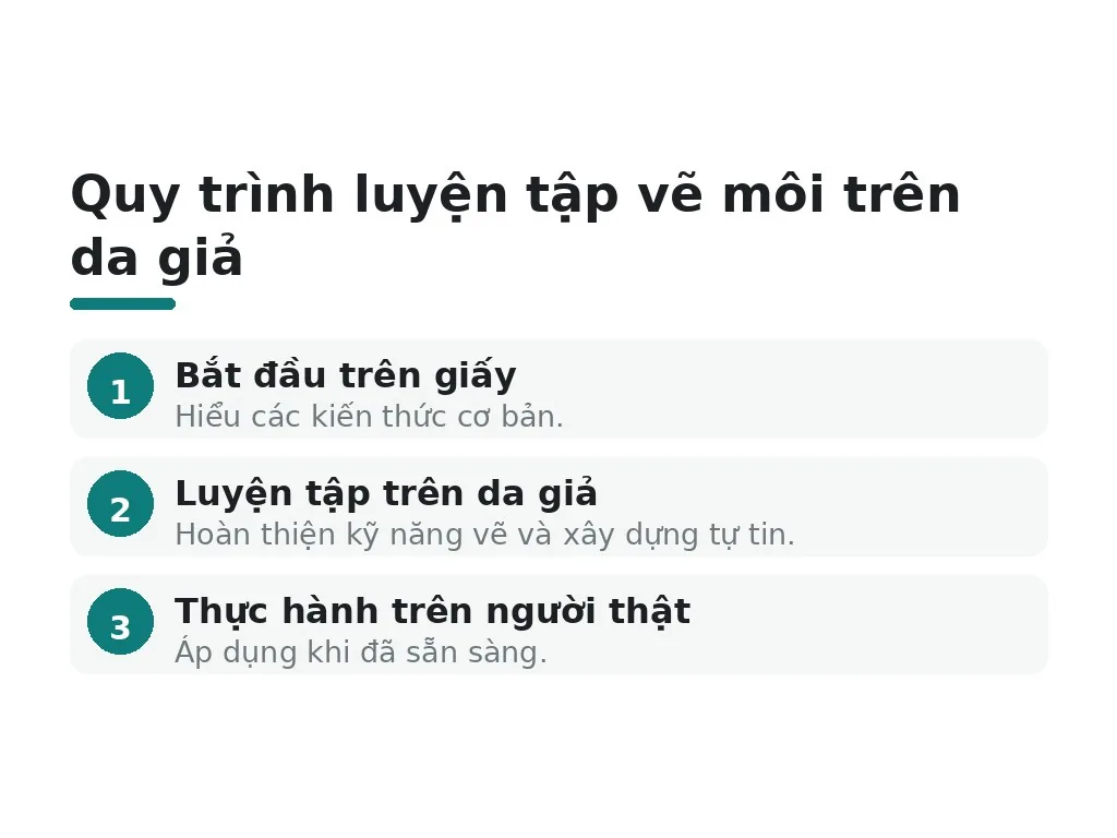 Tại sao vẽ môi trên da giả là bước đầu tiên?
