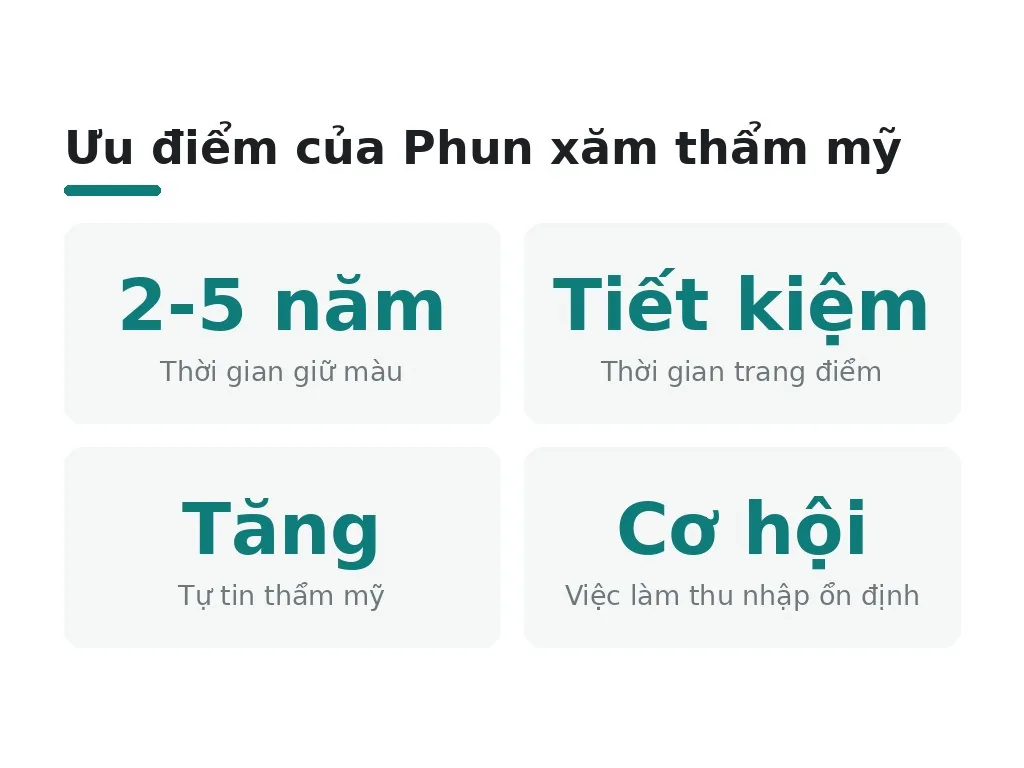 Ưu điểm của Phun xăm thẩm mỹ