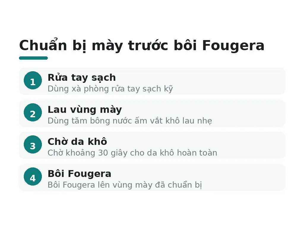 Chăm sóc toàn diện sau phun mày khi dùng Fougera thế nào?