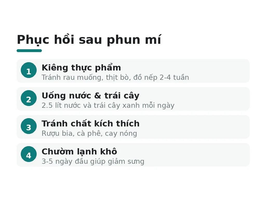 Chế độ ăn uống và sinh hoạt hỗ trợ phục hồi