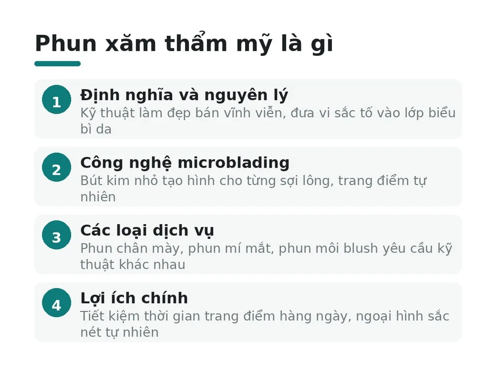 Phun xăm thẩm mỹ là gì