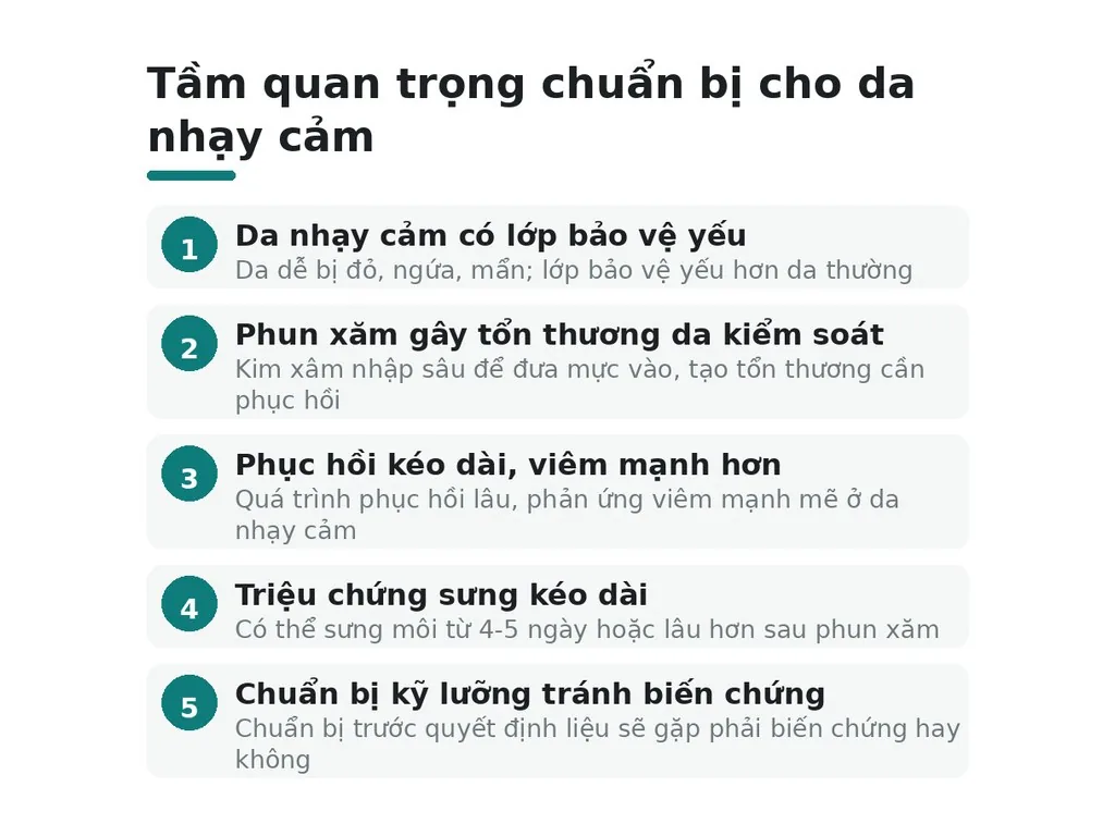 Tầm quan trọng chuẩn bị cho da nhạy cảm