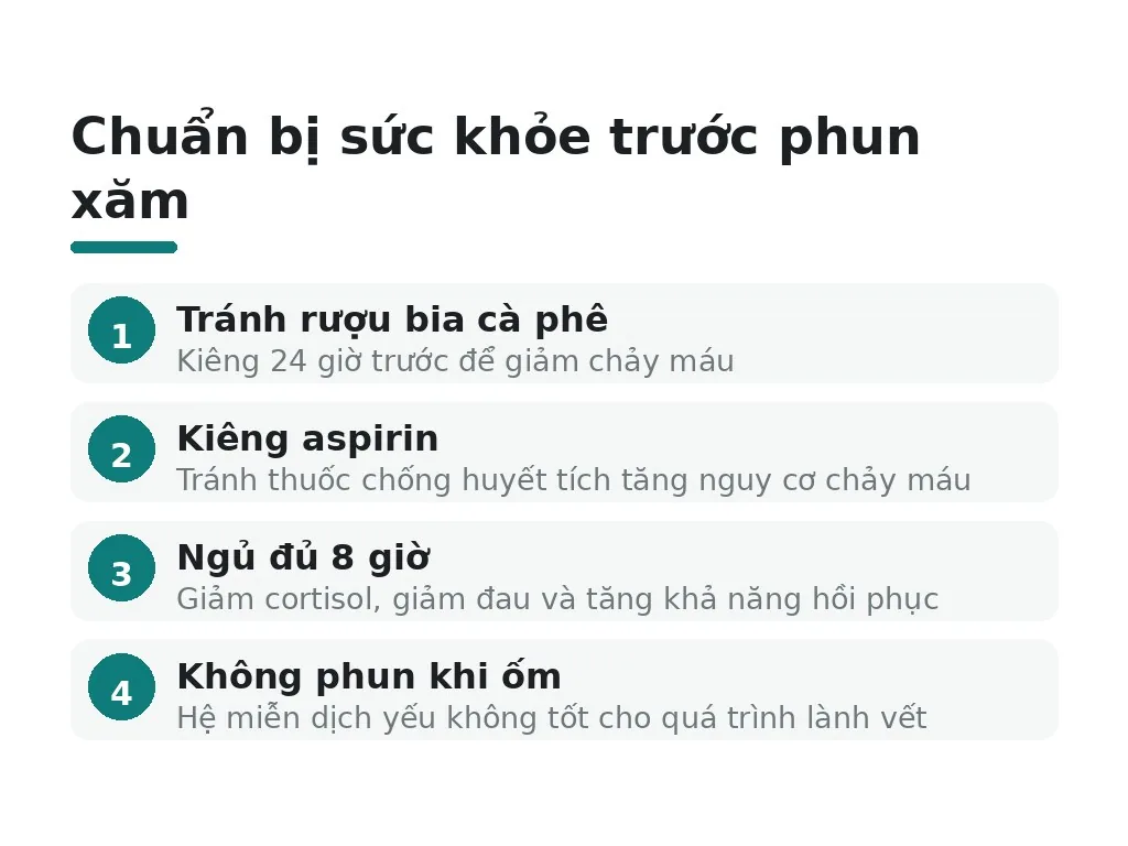 Chuẩn bị sức khỏe và lối sống trước phun