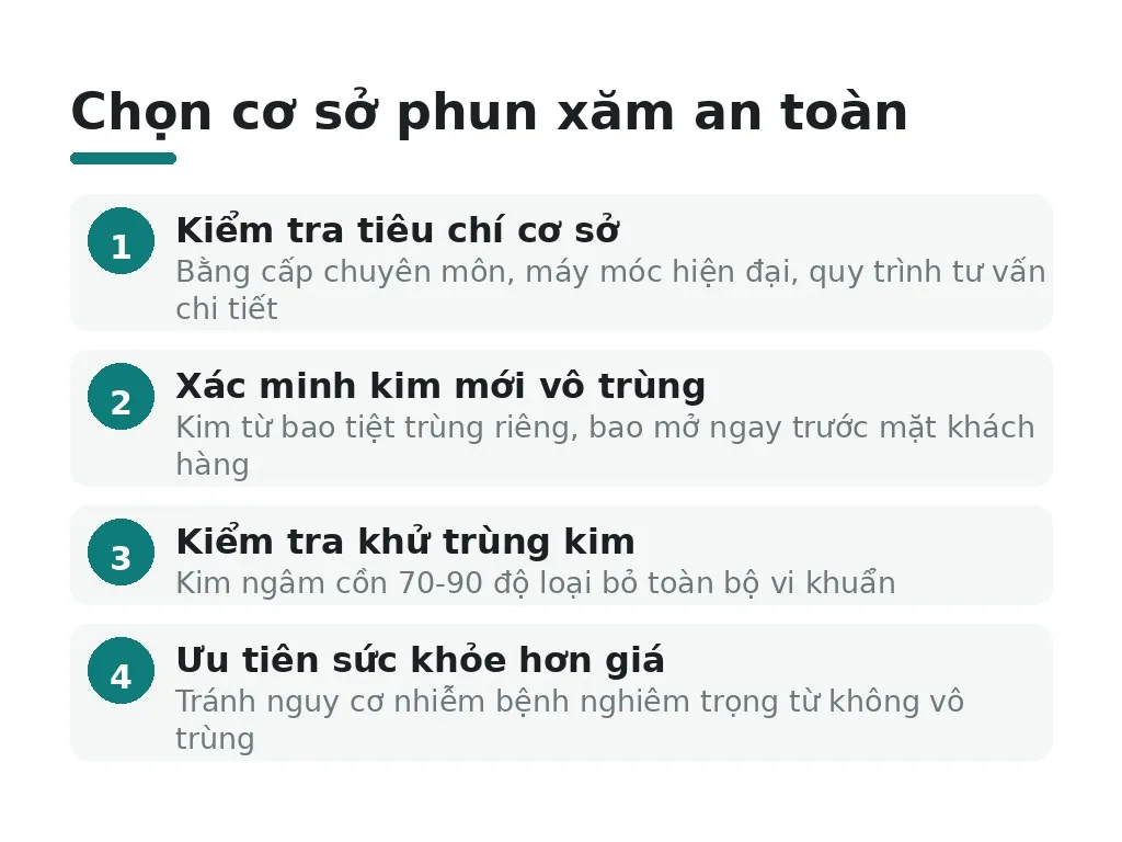 Chọn cơ sở uy tín và kiểm tra vệ sinh