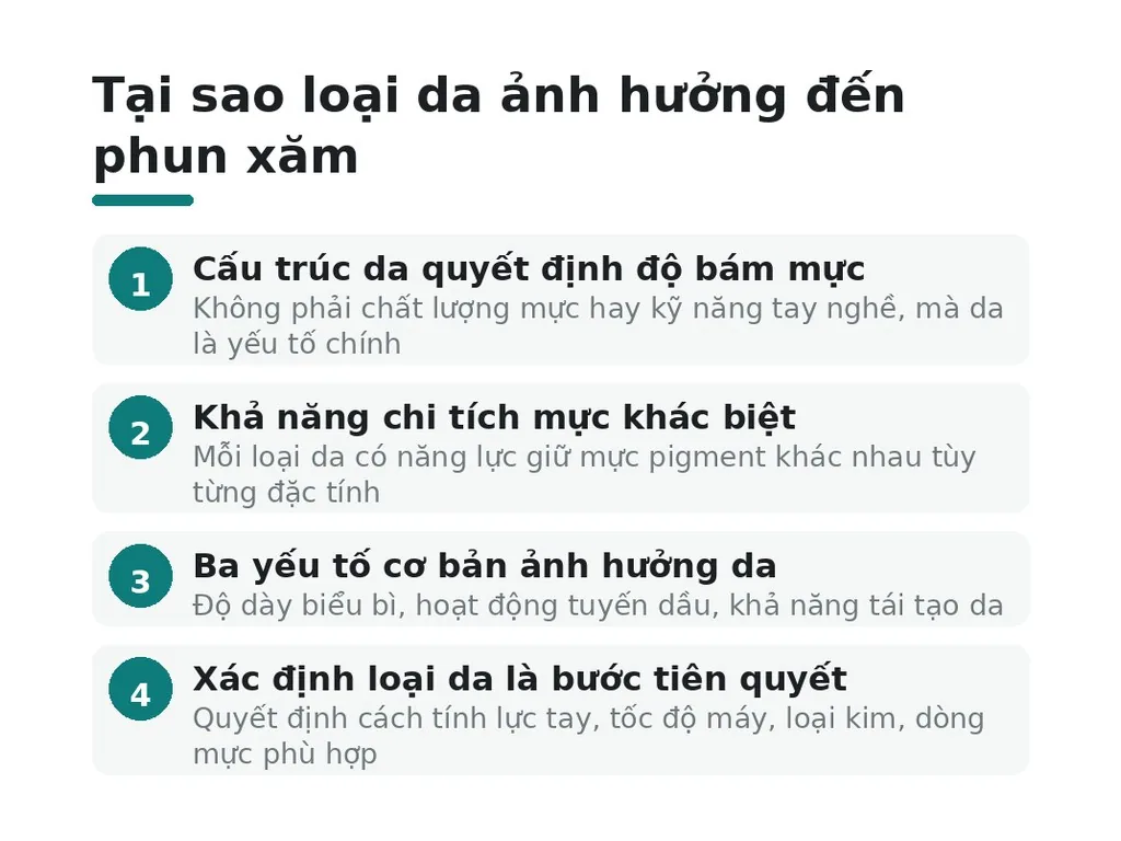Tại sao loại da ảnh hưởng đến phun xăm