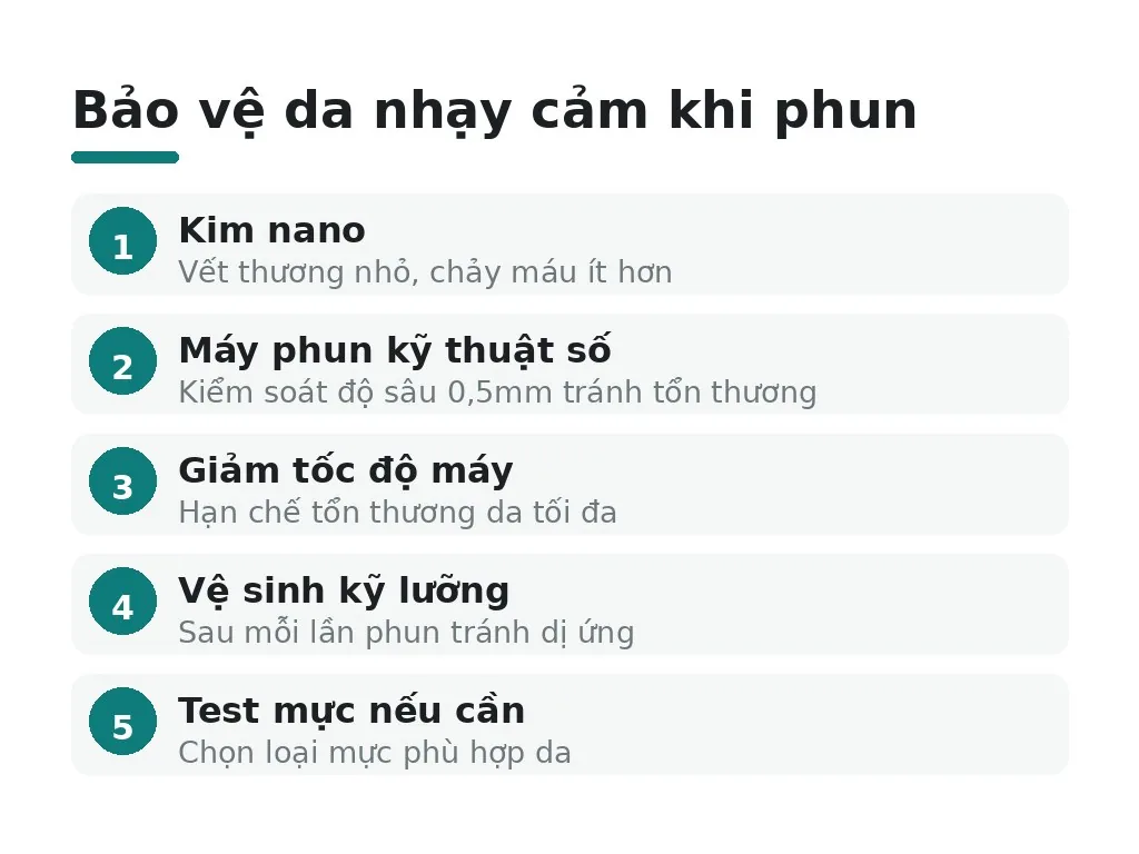 Da nhạy cảm: Giảm tốc độ để bảo vệ da