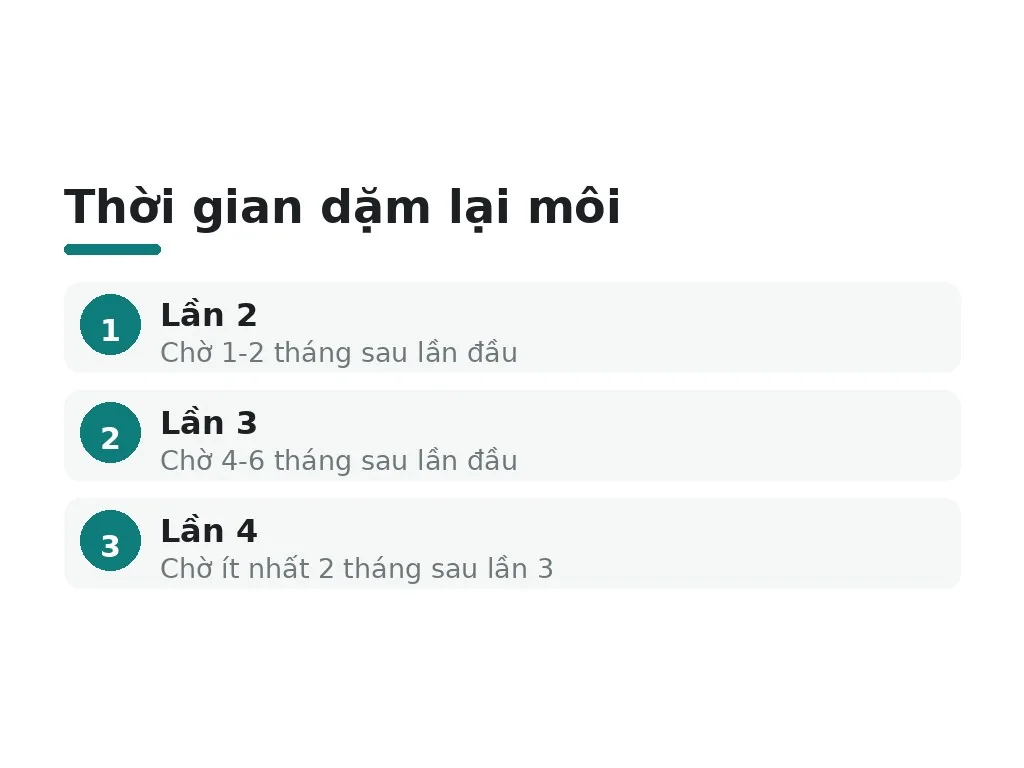 Nên dặm lại bao nhiêu lần nếu vẫn không lên màu?