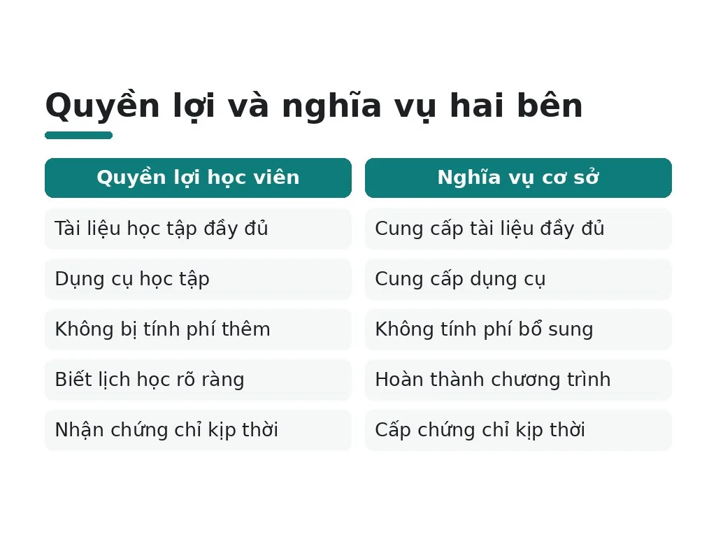 Hợp đồng dạy nghề phun xăm là gì và tại sao cần thiết?
