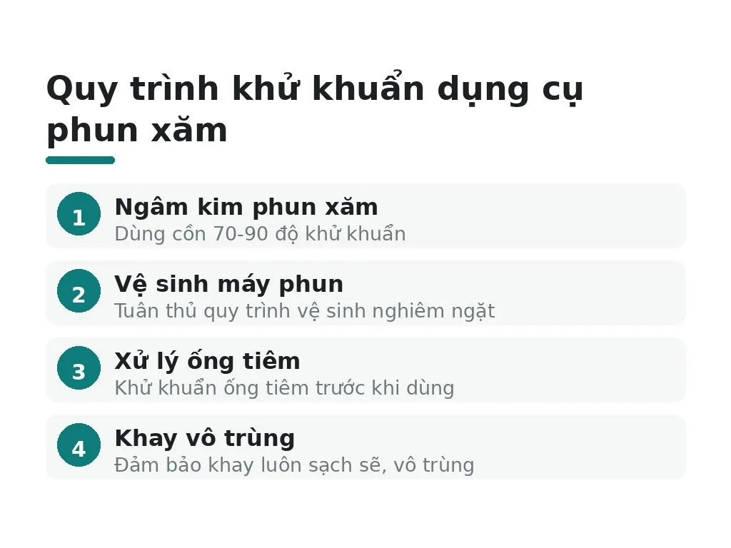 Quy trình khử khuẩn dụng cụ phun xăm