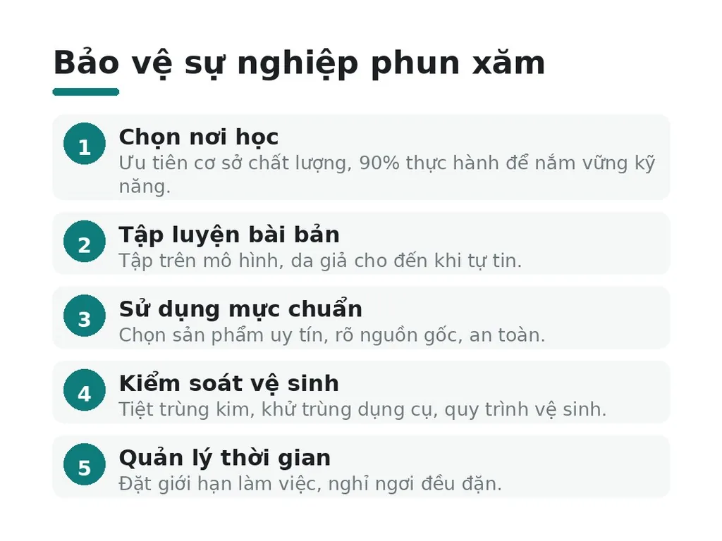 Cách bảo vệ sức khỏe và sự nghiệp phun xăm lâu dài