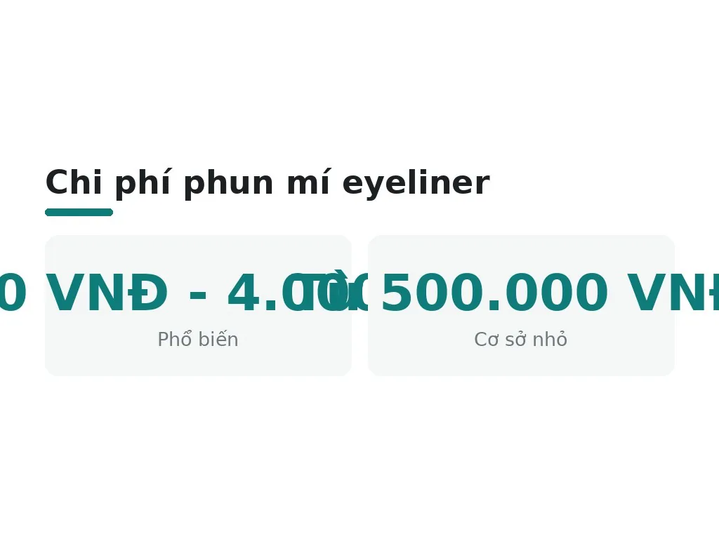 Có nên phun mí mắt – cân nhắc toàn diện?