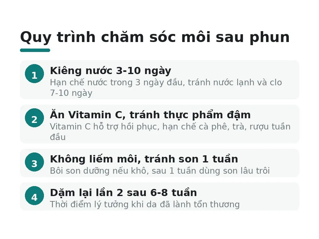 Cách chăm sóc để môi lên màu nhanh và đẹp