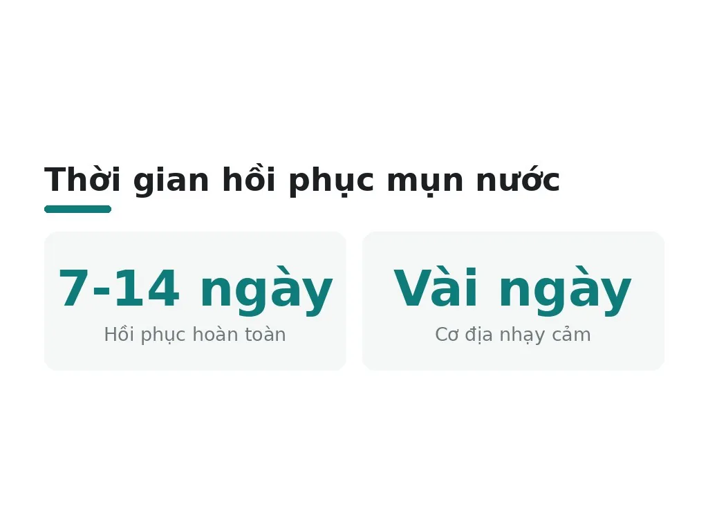 Những hiểu lầm phổ biến nào về mụn nước sau phun?