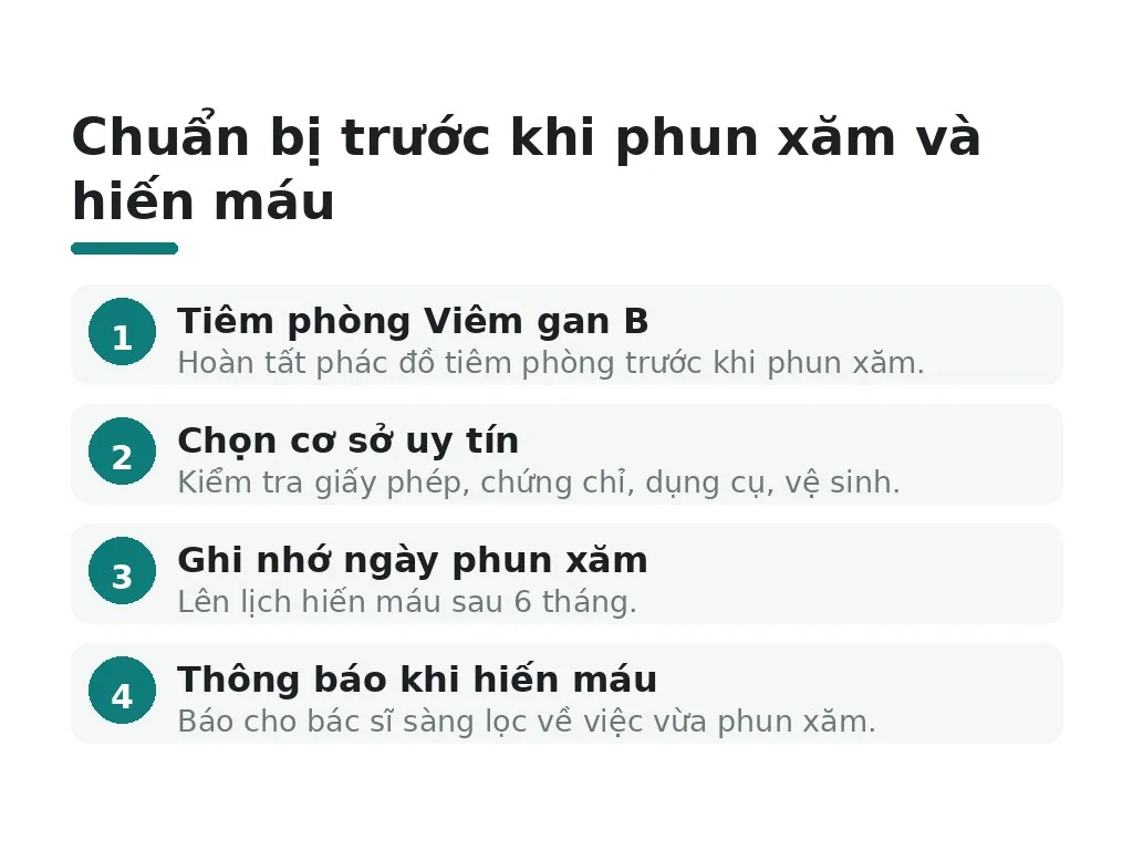 Cần chuẩn bị gì trước khi phun xăm nếu định hiến máu?
