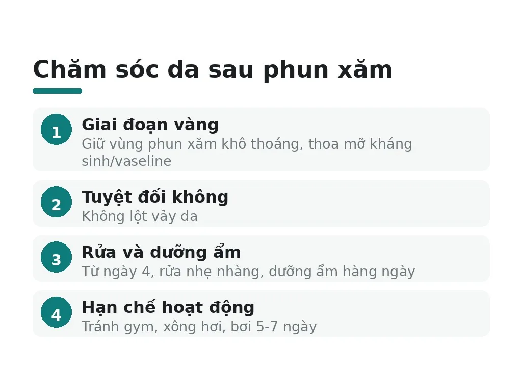 Chăm sóc da sau phun xăm thế nào để tránh sẹo?