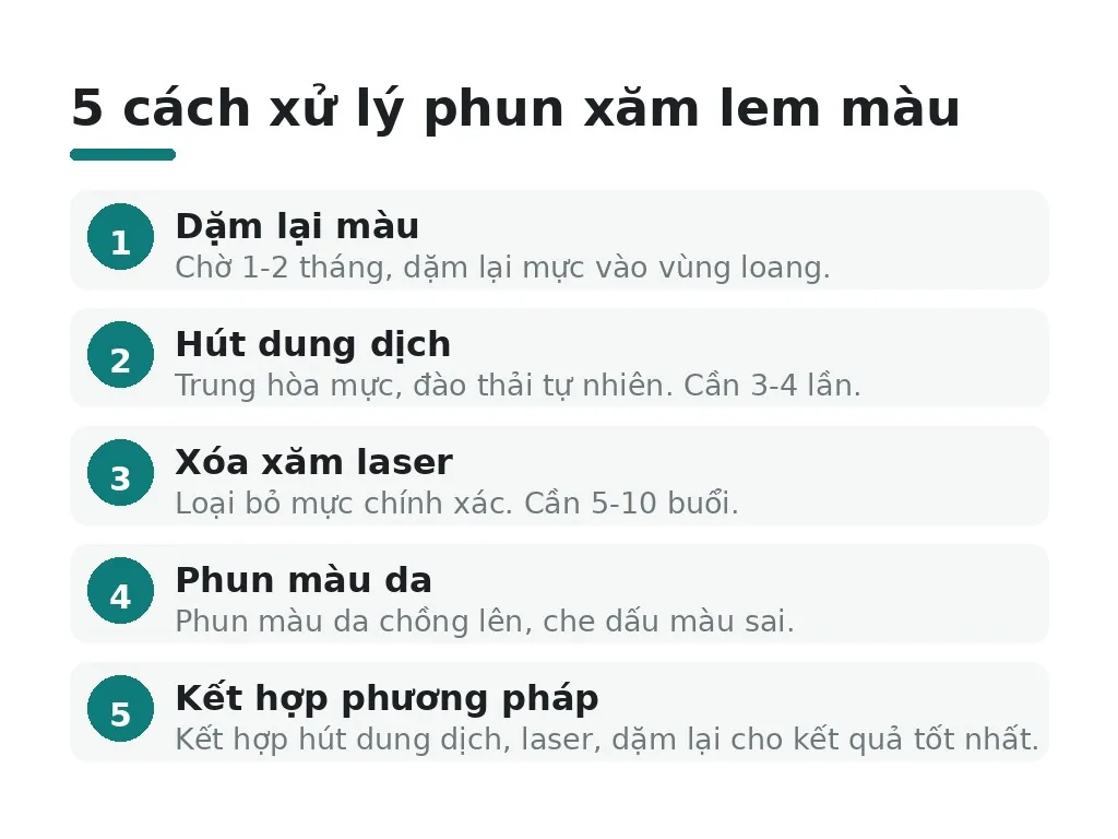 5 cách xử lý phun xăm lem màu hiệu quả