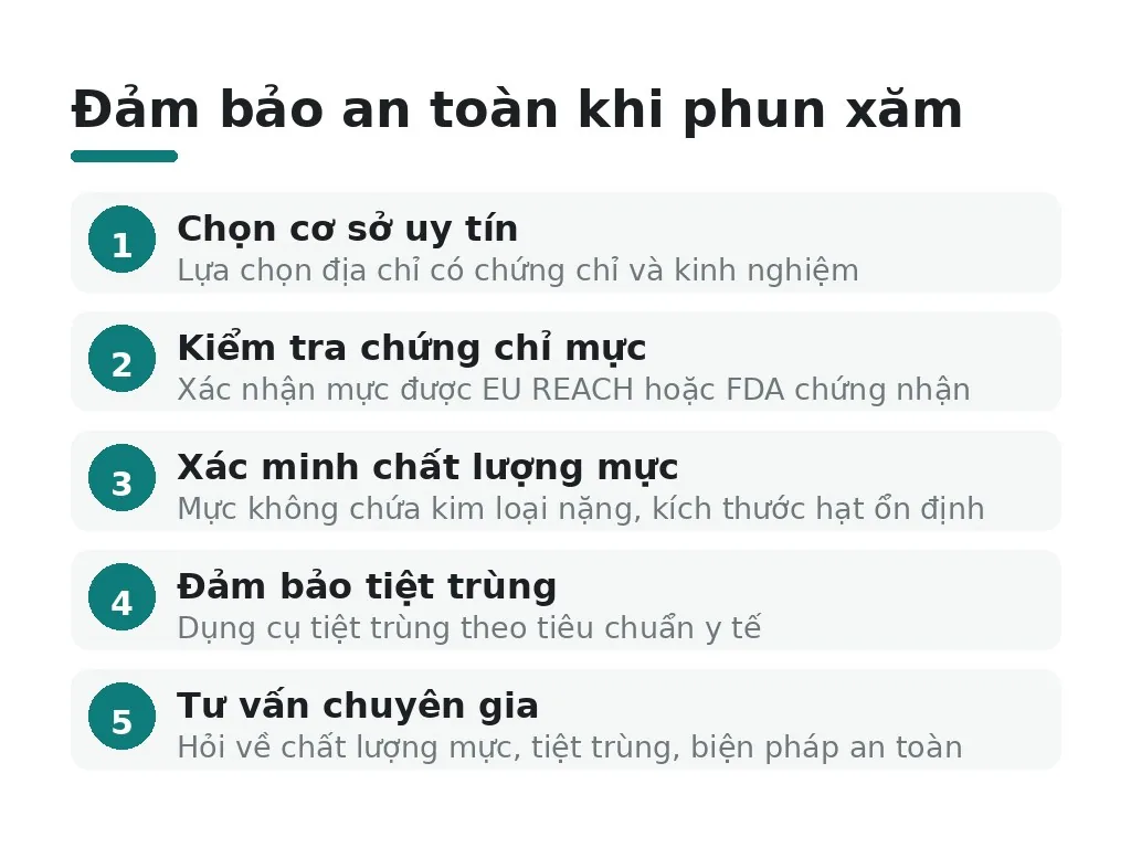 An toàn, rủi ro và những ai nên tránh