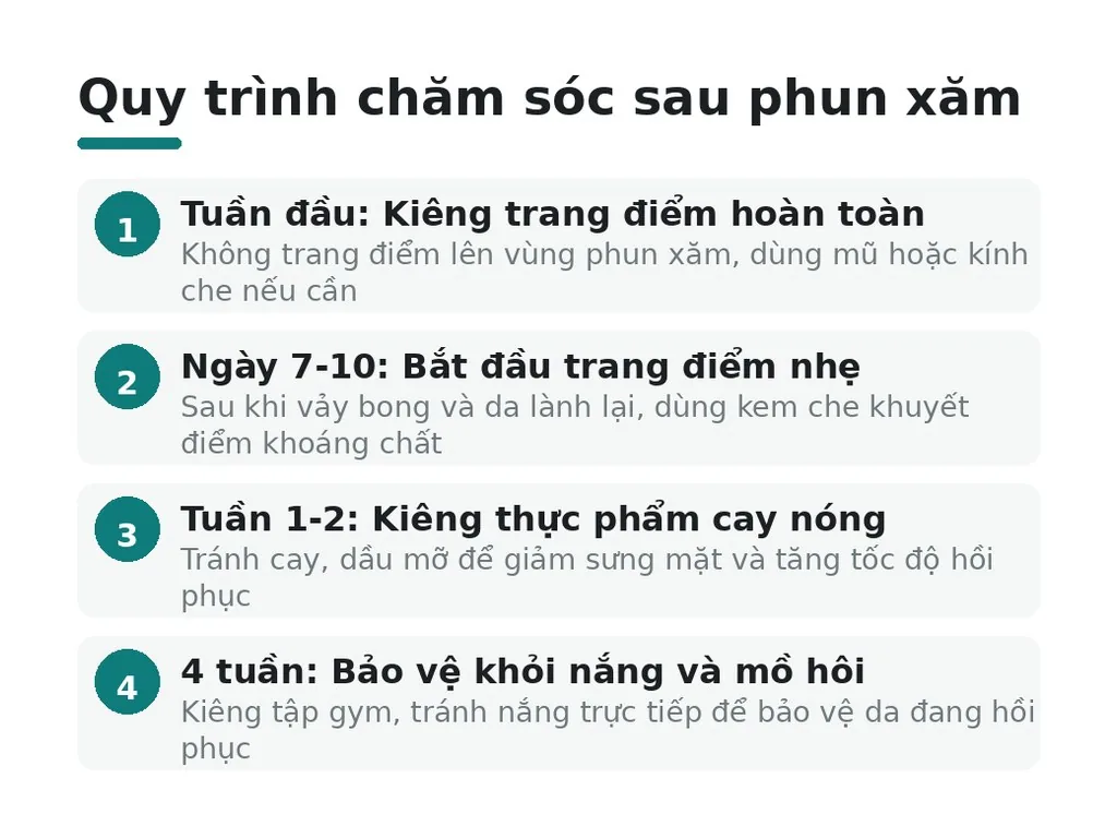 Trang điểm lại khu vực phun xăm: thời điểm và cách làm