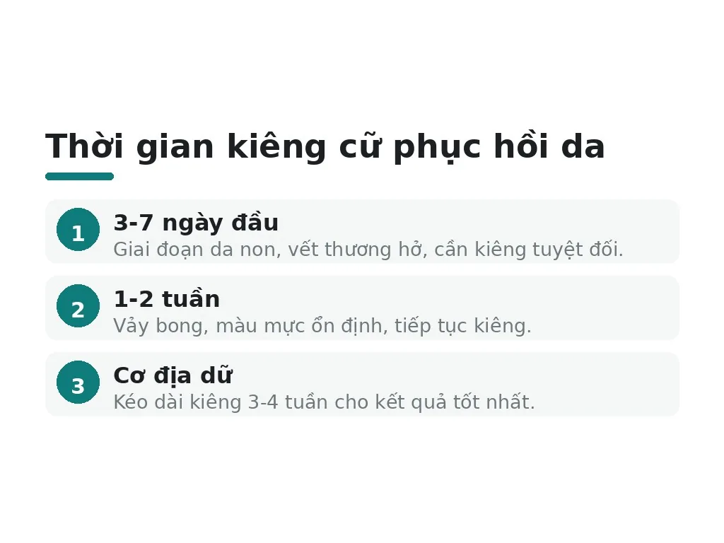 Thời gian kiêng cữ phục hồi da