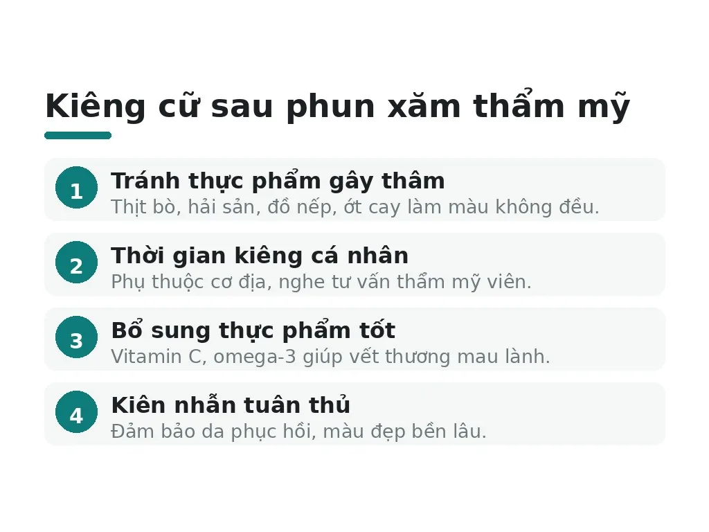Hiểu lầm phổ biến về kiêng ăn sau phun xăm