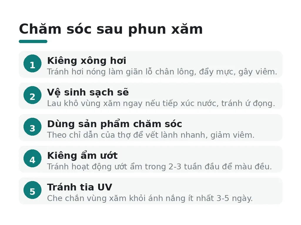 Xông hơi sau phun xăm — Rủi ro và cách chăm sóc