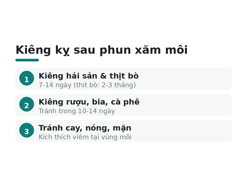 Kiêng Hải Sản, Thịt Bò & Các Chất Kích Thích Trong 7-14 Ngày