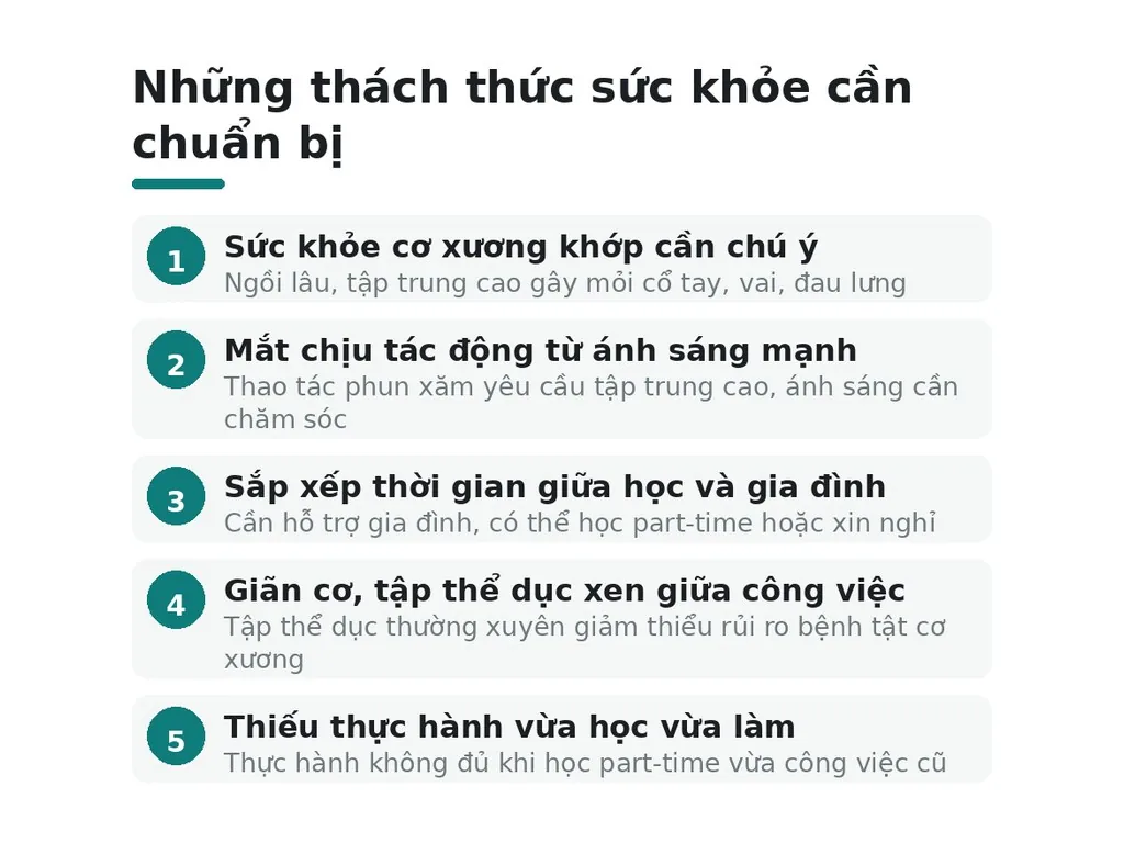 Những thách thức sức khỏe nào cần chuẩn bị?
