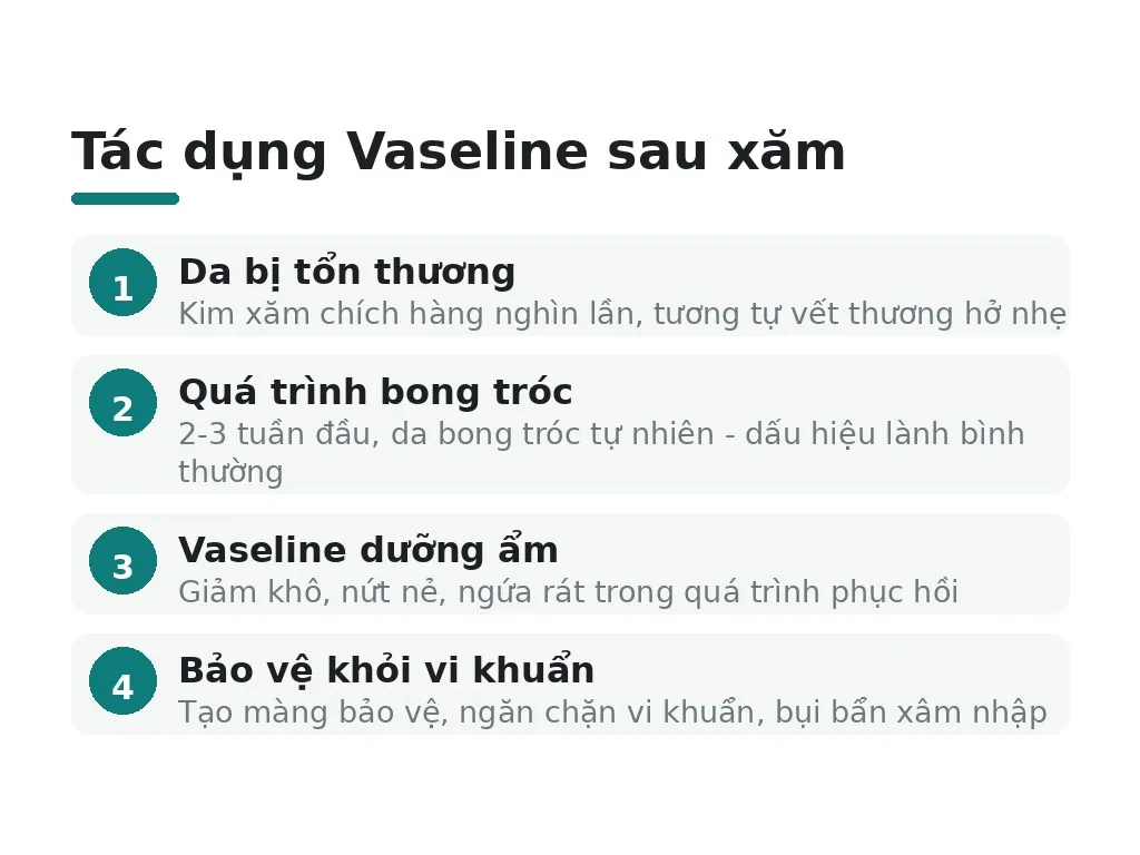 Vì sao cần bôi vaseline sau khi xăm?