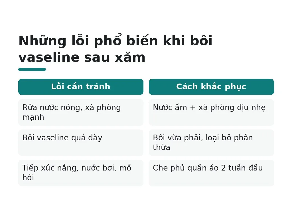 Những gì tránh khi bôi vaseline sau xăm?