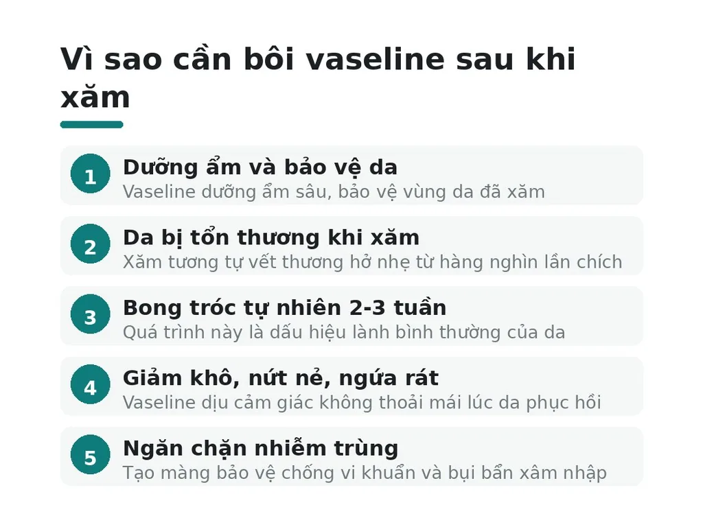 Vì sao cần bôi vaseline sau khi xăm?