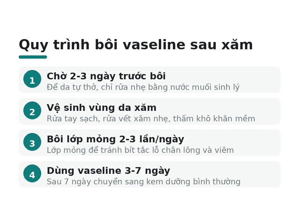Cách bôi vaseline đúng sau khi xăm?