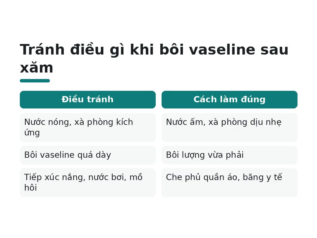 Khi bôi vaseline nên tránh những gì?