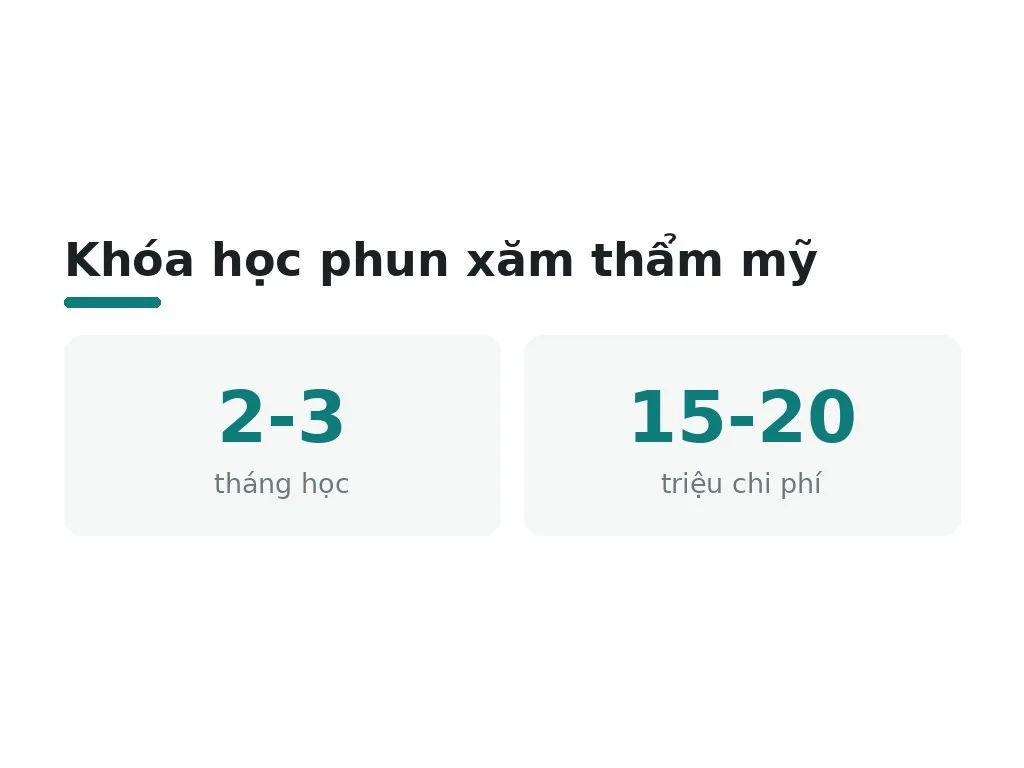 Chứng chỉ và pháp lý hành nghề phun xăm thẩm mỹ