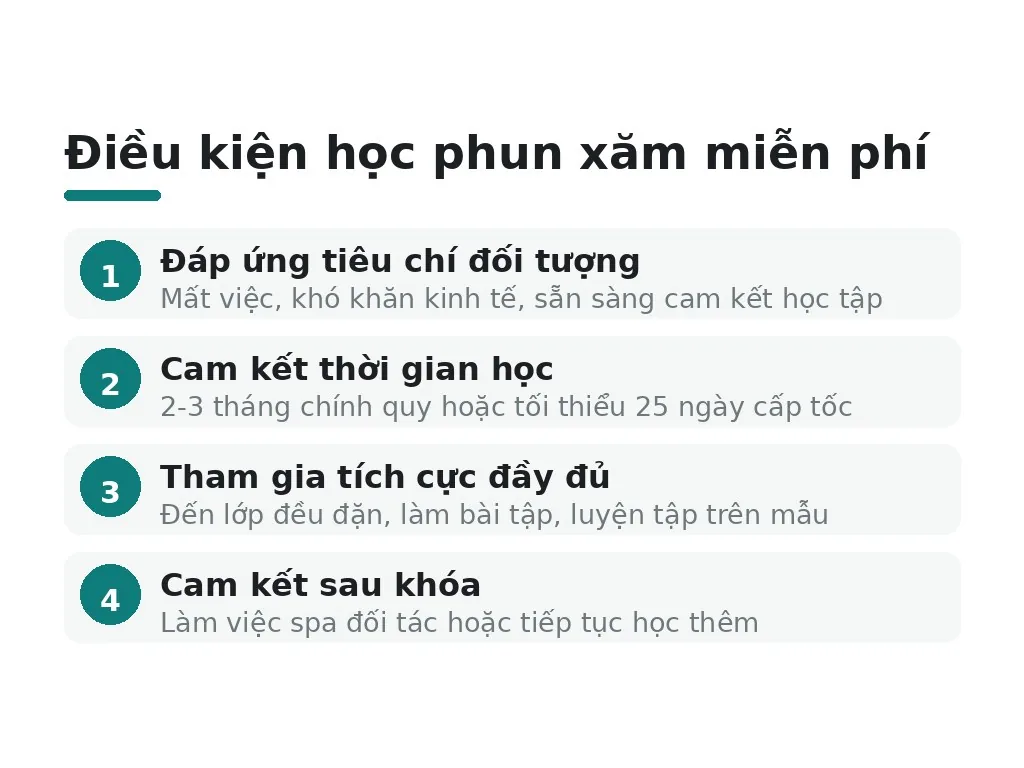 Cần điều kiện gì để học phun xăm miễn phí?
