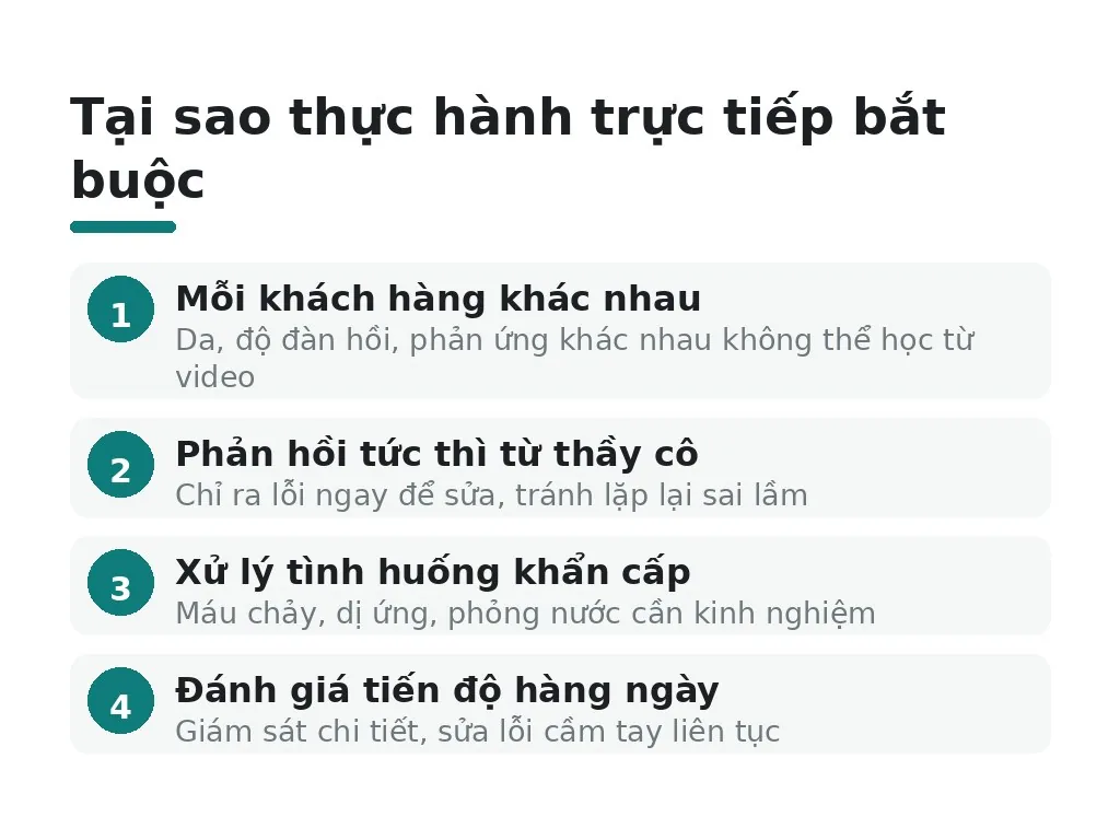 Tại sao thực hành trực tiếp là bắt buộc?
