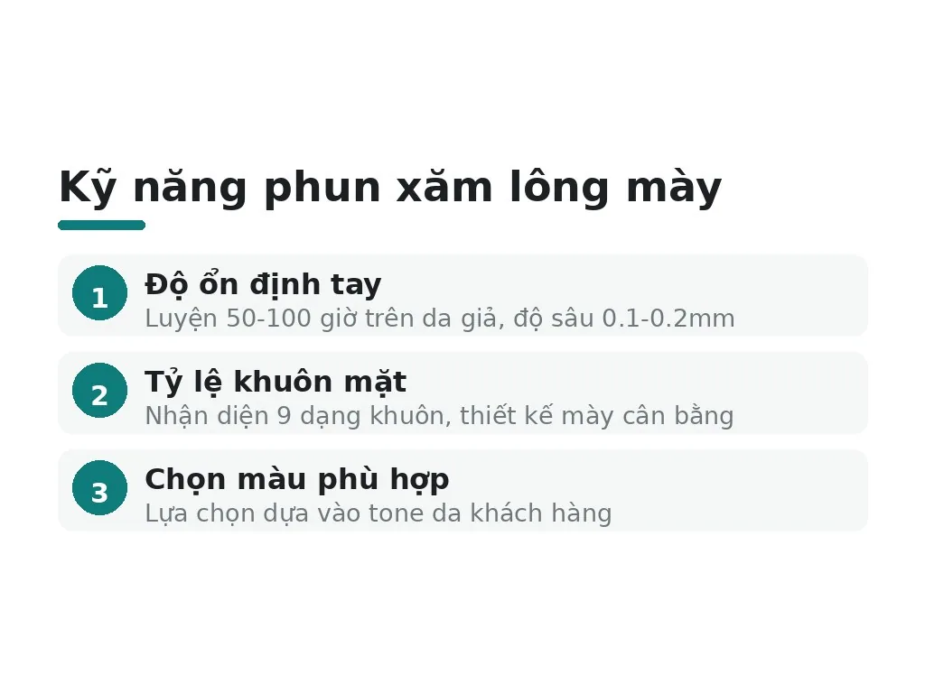 Cần những kỹ năng gì để phun xăm lông mày?