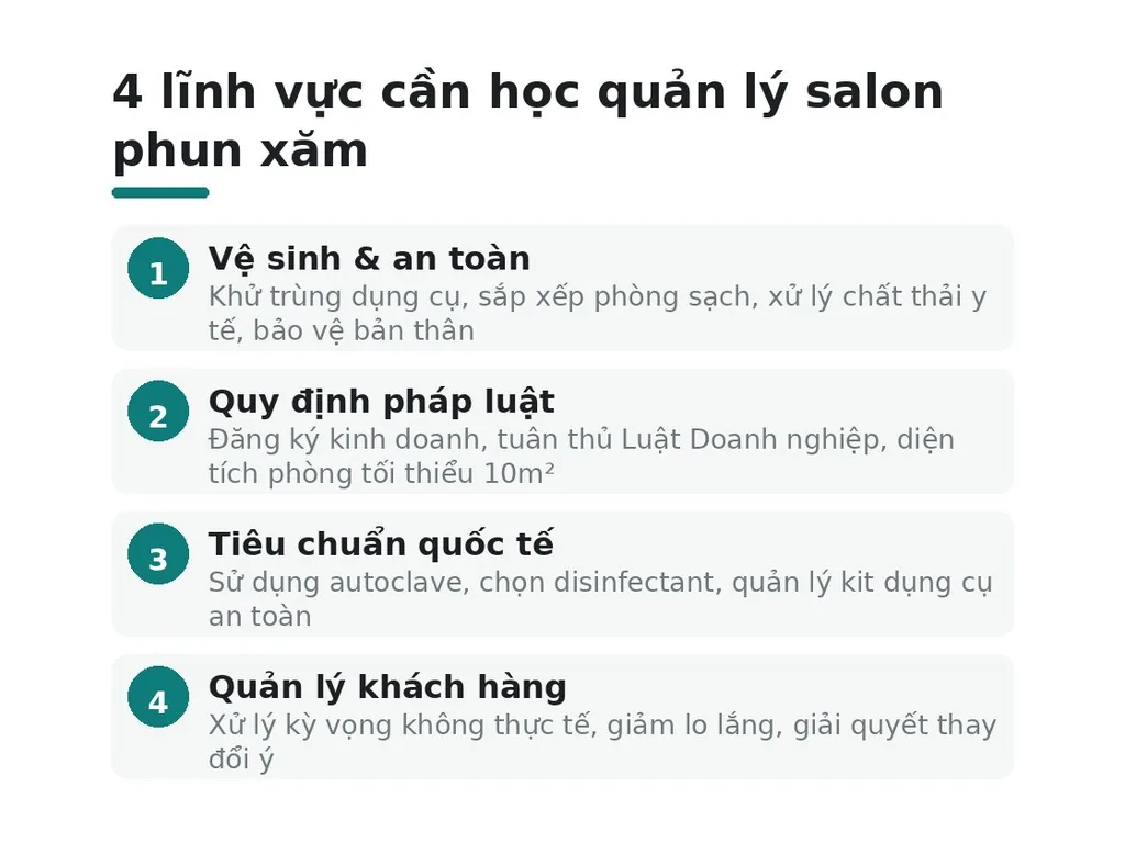 Phải học gì về quản lý salon và tuân thủ pháp luật?