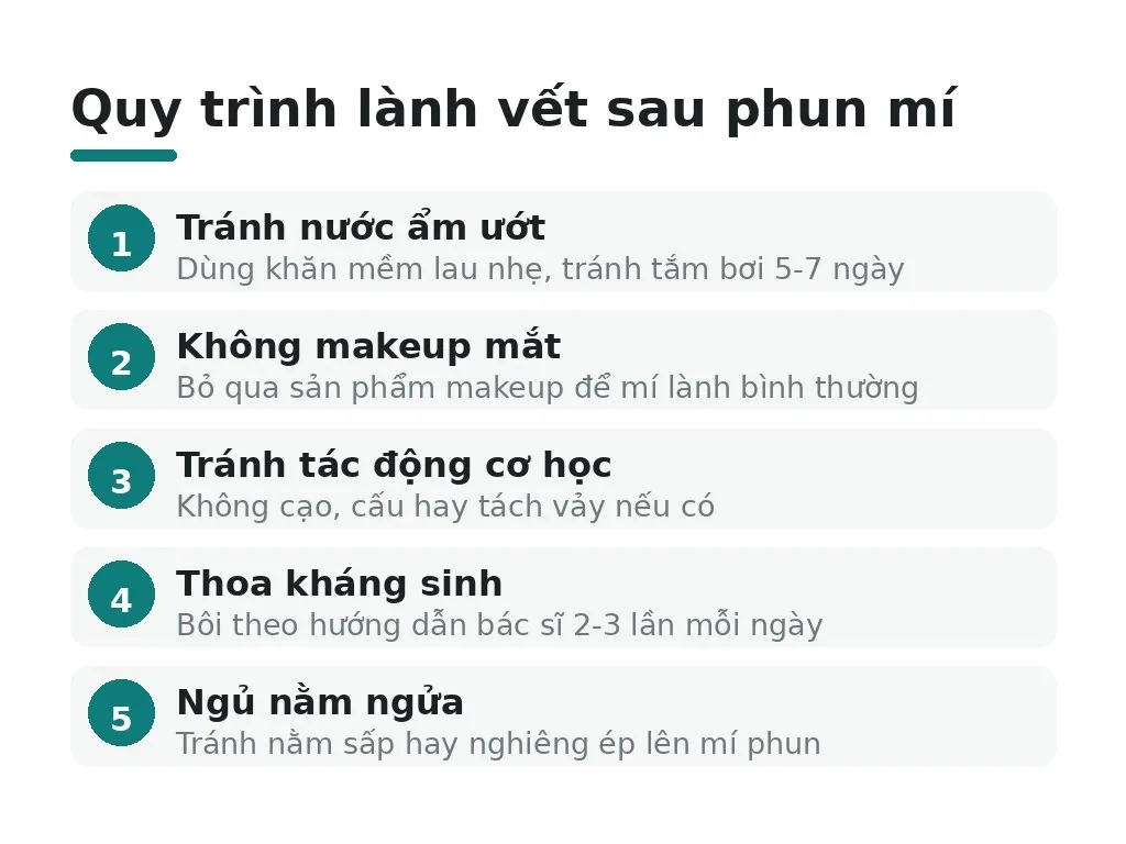 Chăm sóc sau phun mí mở tròng?