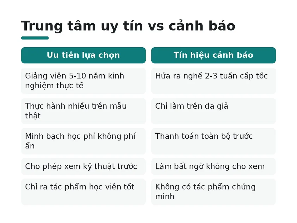 Cách chọn trung tâm đào tạo phun xăm uy tín