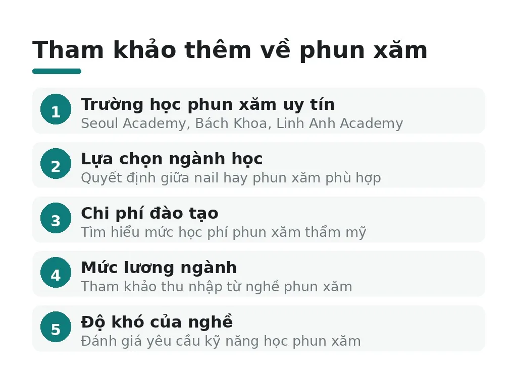 Tham khảo