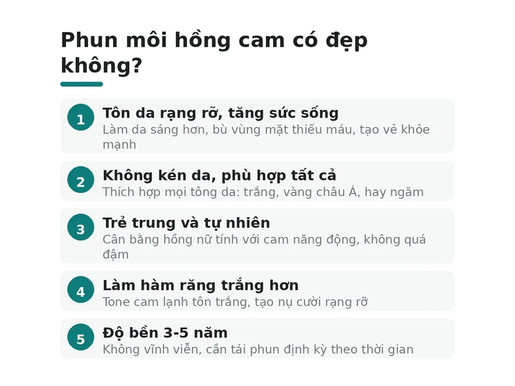 Phun môi hồng cam có đẹp không?