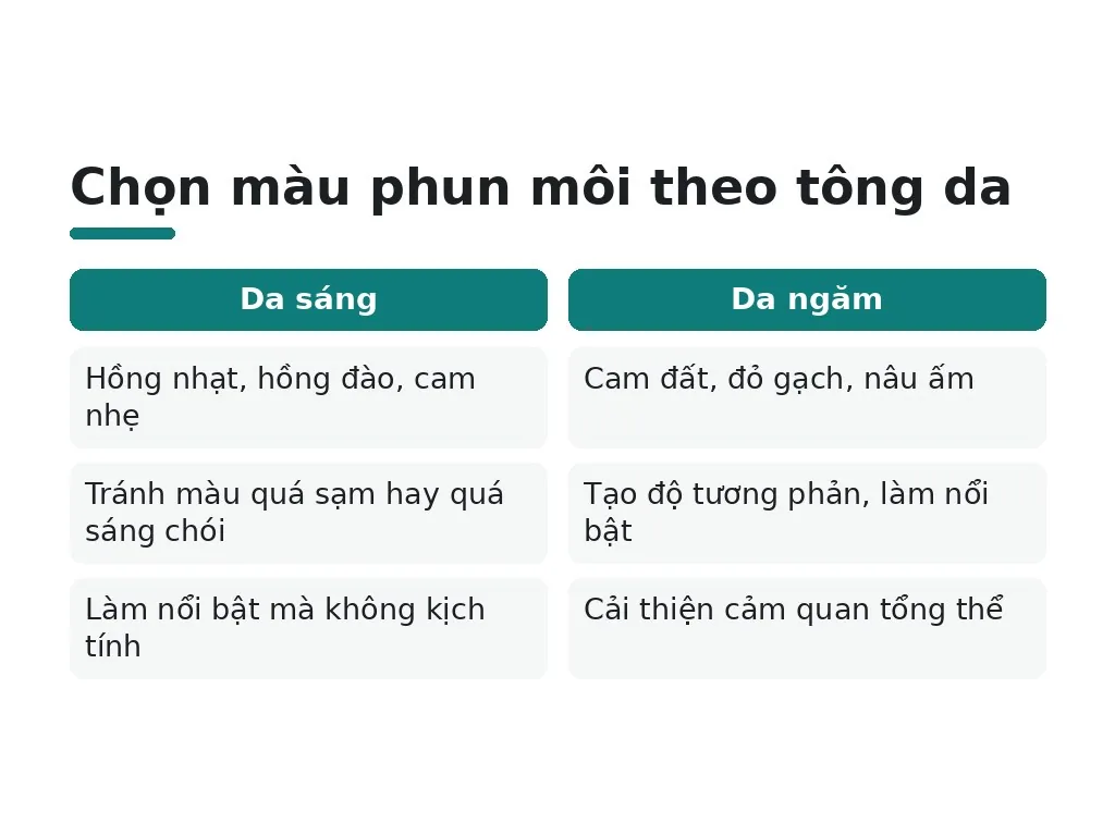Làm sao để chọn màu phù hợp với tông da và phong cách cá nhân?