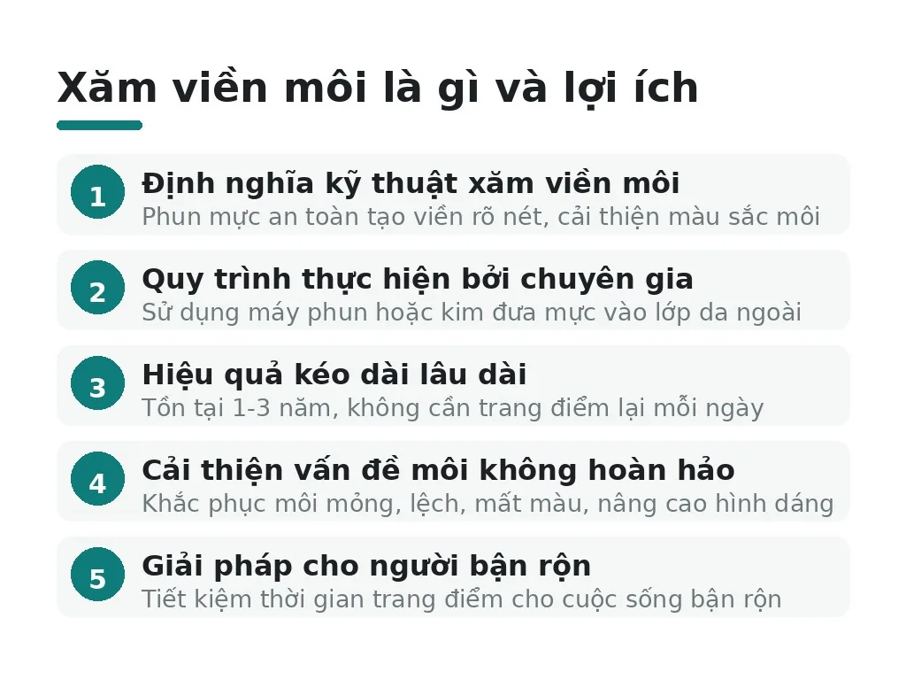 Xăm viền môi là gì và tại sao người ta lựa chọn?