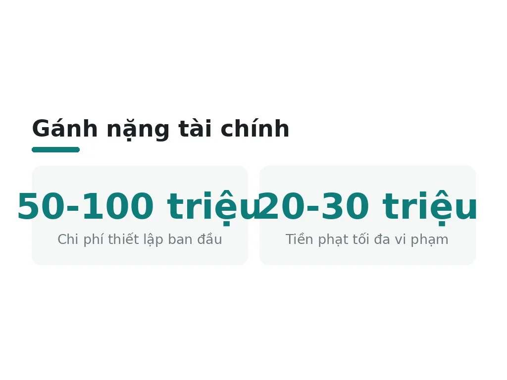 Những quy định pháp luật nào áp dụng cho thợ phun xăm?