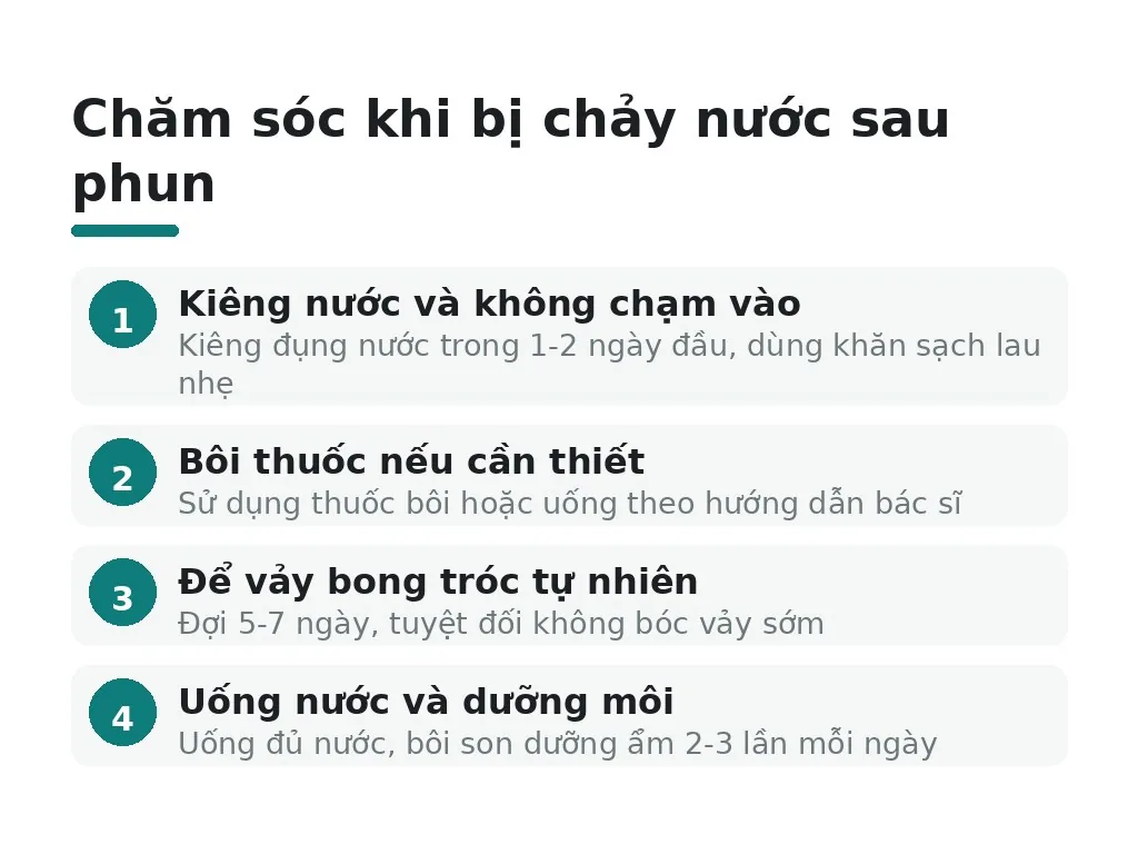 Phải chăm sóc như thế nào nếu bị chảy nước sau phun?