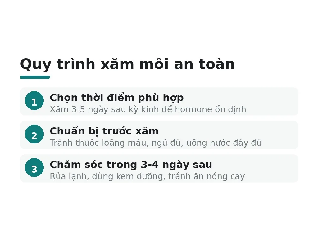 Thời điểm lý tưởng để xăm môi là khi nào?