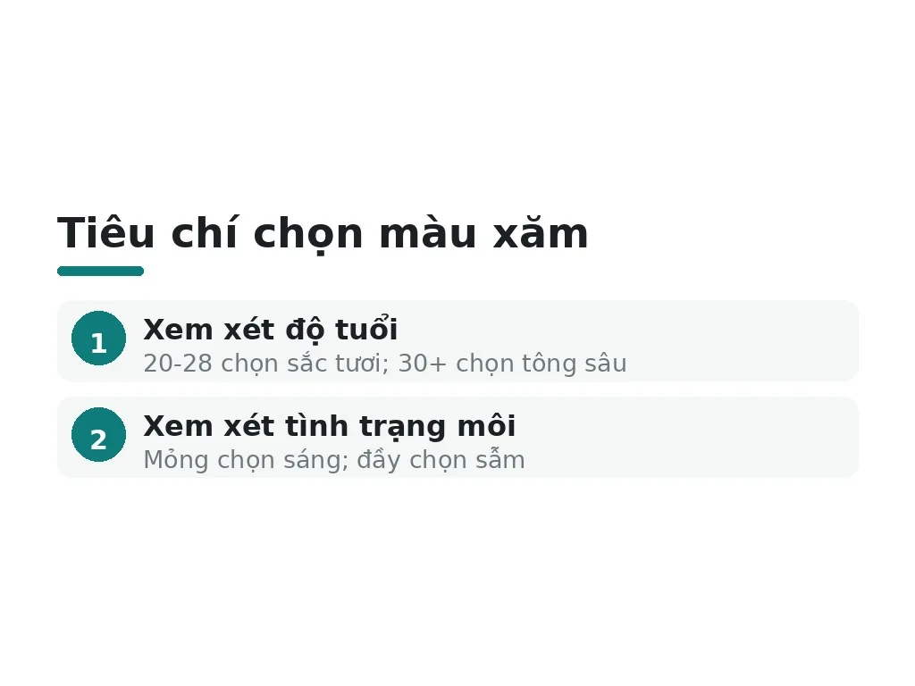 Làm sao lựa chọn màu xăm phù hợp với độ tuổi và tình trạng môi?
